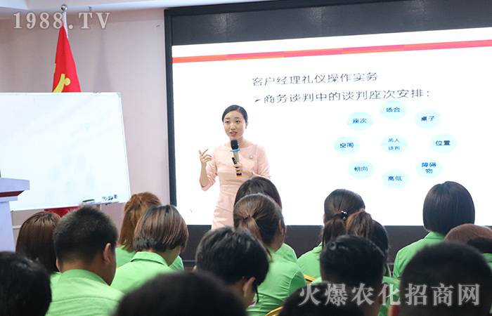 商務(wù)禮儀知識(shí)培訓(xùn)總結(jié)