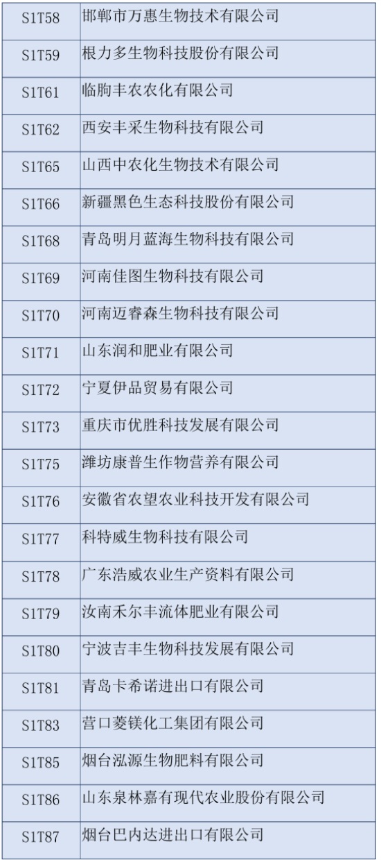 2020ʮȫ(gu)ֲp(hu)չI(y)