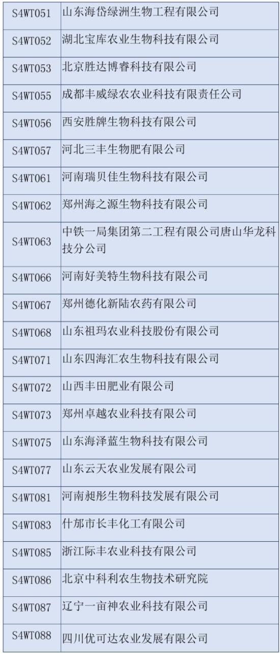 2020ʮȫ(gu)ֲp(hu)չI(y)