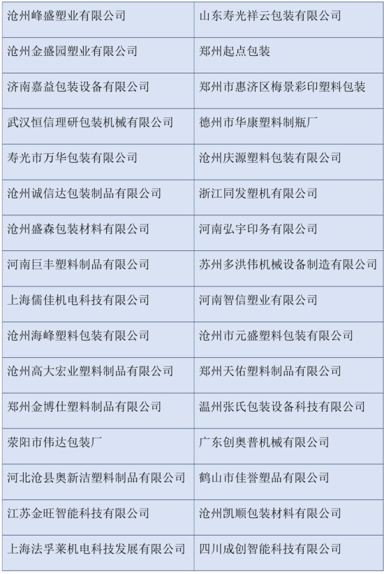 2020ʮȫ(gu)ֲp(hu)չI(y)