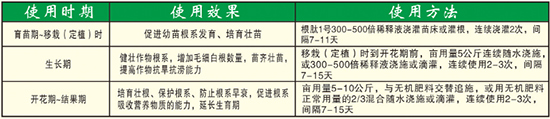 未標題-1