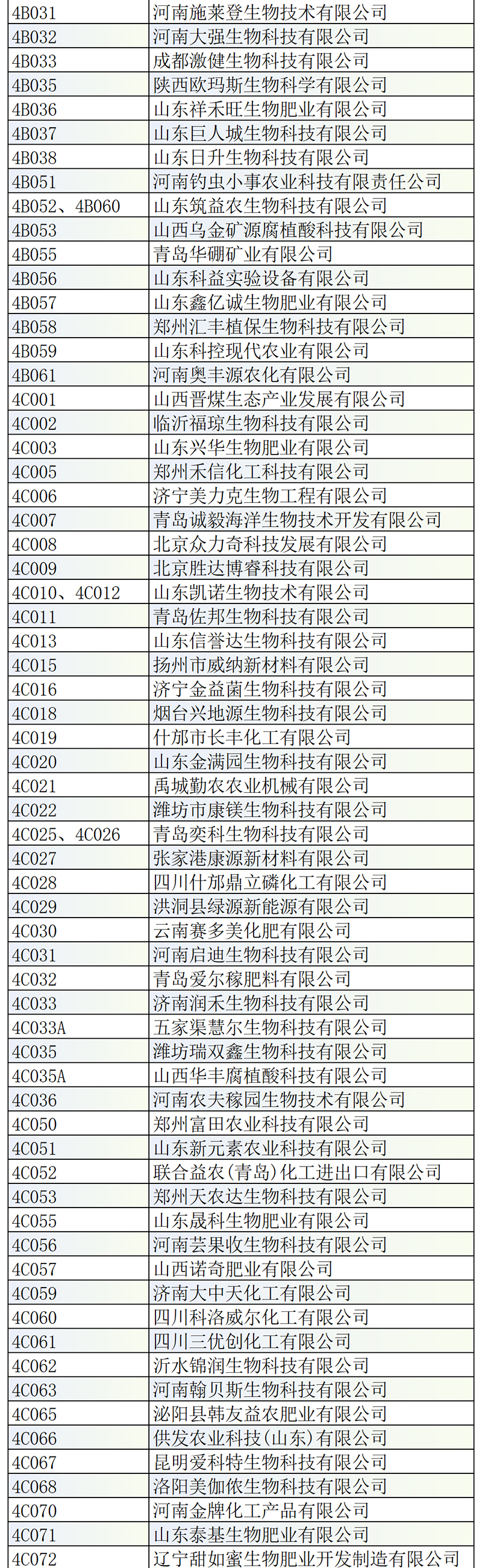 4-֏(f)_03
