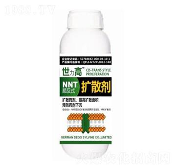 NNT?l)ʽU(ku)ɢ-